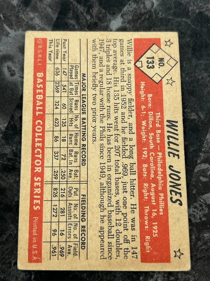 1953 Bowman Color - Willie Jones #133 crease free VG @QQ28 - Image 2 of 2