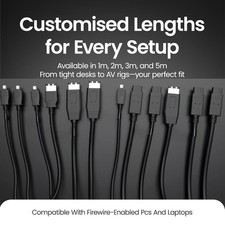 Cavo DVD Firewire IEEE1394 per videocamera Sony Panasonic collegare cavo PC laptop