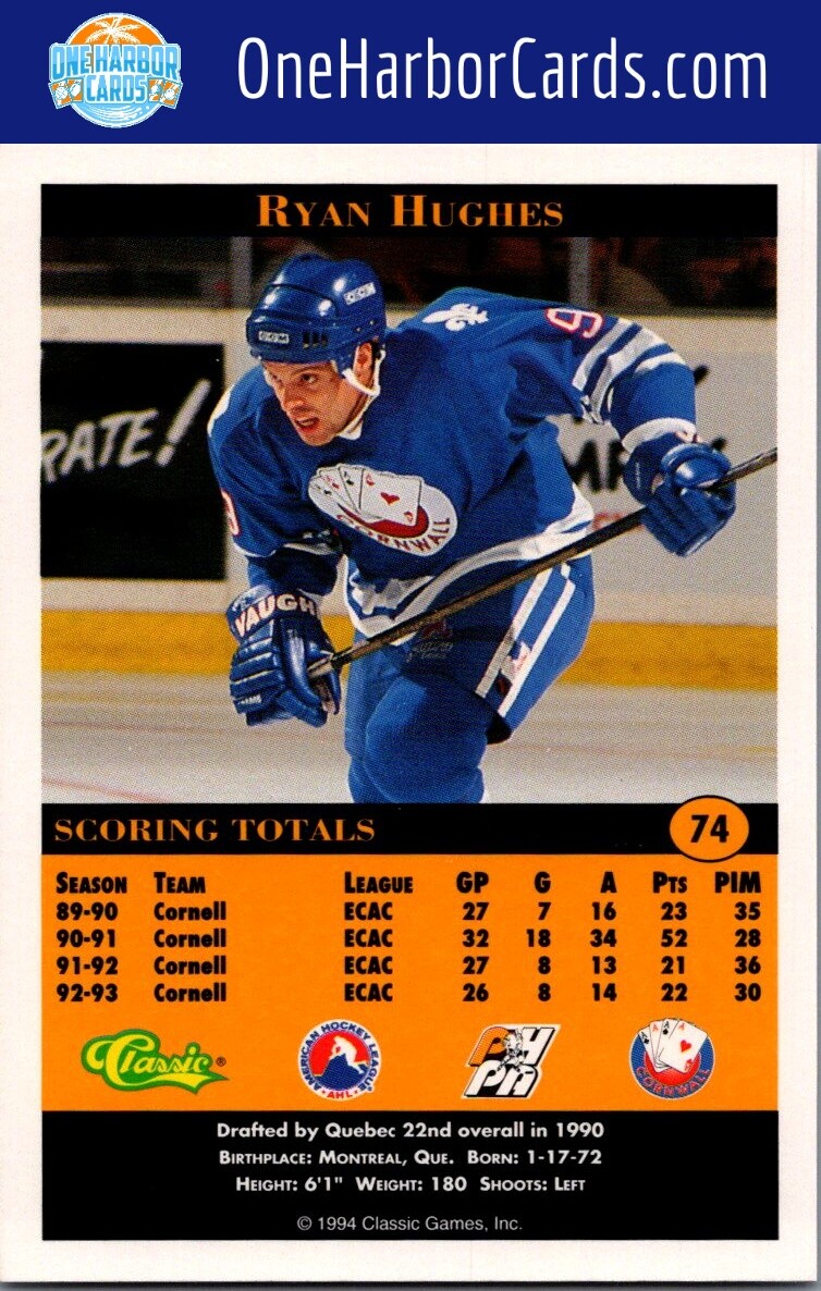 1994 Classic Pro Prospects Cornwall Aces Hockey Card #74 Ryan