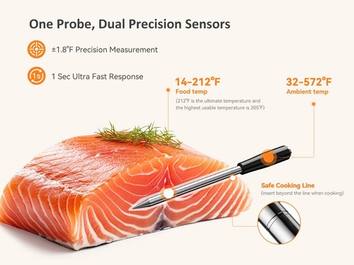 Kabellos Grillthermometer Bluetooth Fleischthermometer Ofen Smoker Grill IP67 DE - Bild 18 von 22