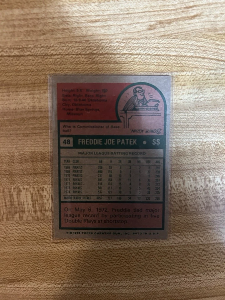 1975 Topps - Freddie Patek #48 - Image 2 of 2