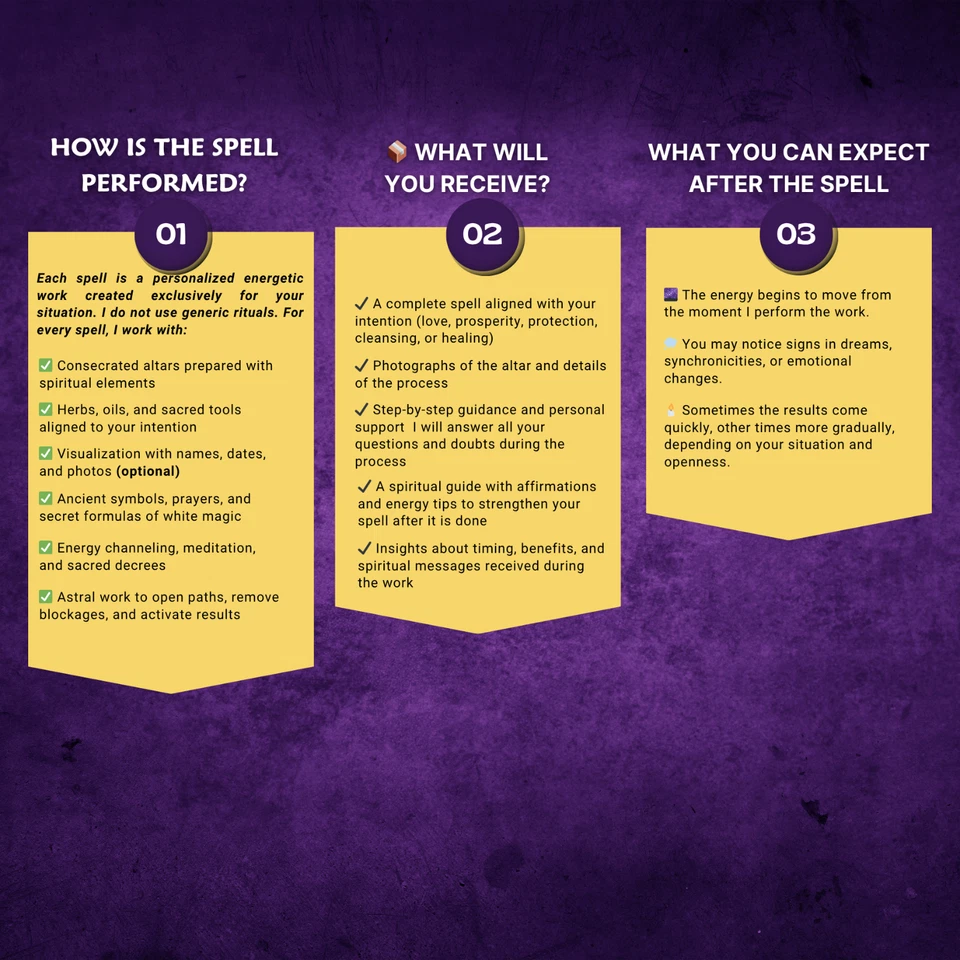 Attract Wealth and Prosperity Spell | Money Magic for Fast Results and Abundance - Image 4 of 4