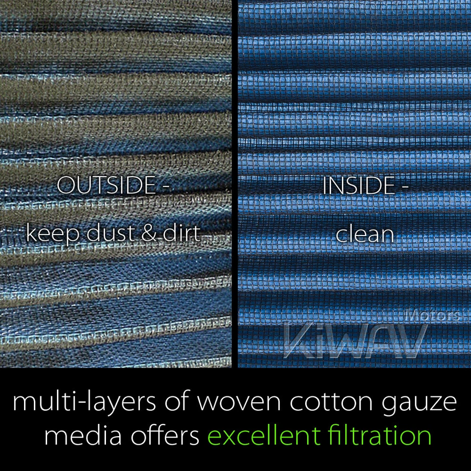 reusable Air Filter cotton gauze OE replace#42610201A fits DUCATI 1198 09-11 Foto 3 de 3