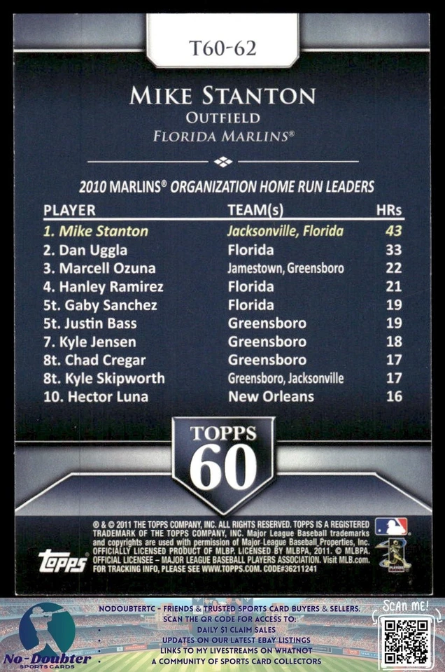 2011 Topps #T60-62 Mike Stanton Topps 60 Florida Marlins T60 - Image 2 of 2