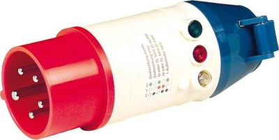 Testboy Testavit 419 für CEE 16A-Dosen
