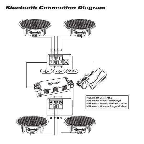 4 Speakers 8’’ Bluetooth Ceiling / Wall Speaker Kit, Flush Mount 2-Way Home - Image 4 of 4