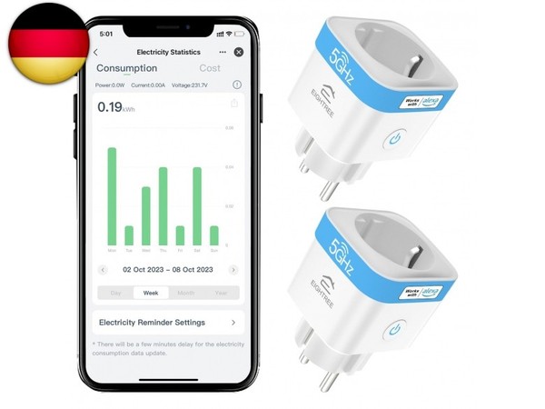 Eightree Wlan Smart Steckdose 2.4Ghz&Amp;5Ghz, Smart Home Wifi Steckdose-image