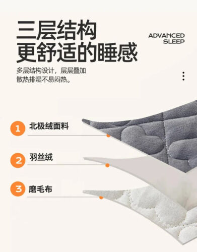 Crystal Fleece Bed Padded Fitted Sheet Fleece Sheet All-Inclusive Mattress Cover - Picture 13 of 25