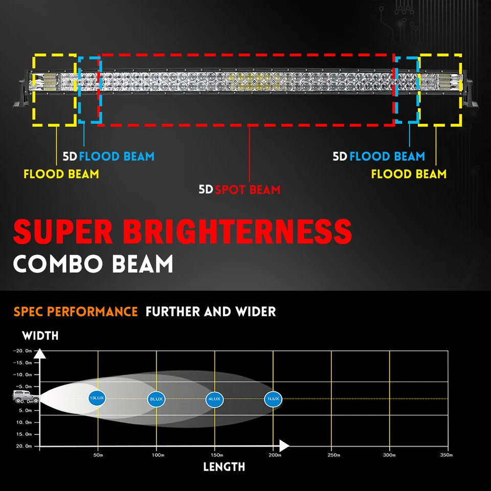 For Can-am Defender HD8/HD9/HD10 Roof 52" LED Light Bar Wire w/3" 48W Pods Fog - Image 4 of 4