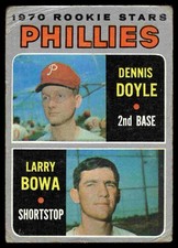 Top 20 Budget Hall of Fame Basketball Rookie Cards of the 1950s & 1960s 39