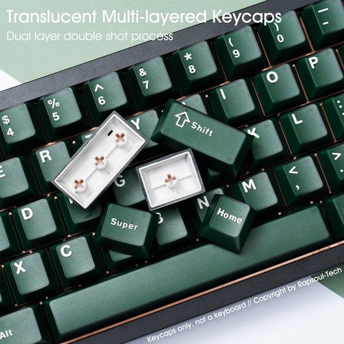 Dark Green Keycaps set Doubleshot Cherry Profile for MX Mechanical Keybords - Picture 5 of 7