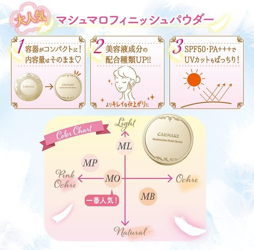 CANMAKE Tokyo Marshmallow Finish Powder 10g SPF50/PA++++ Base makeup finishing - Picture 8 of 12
