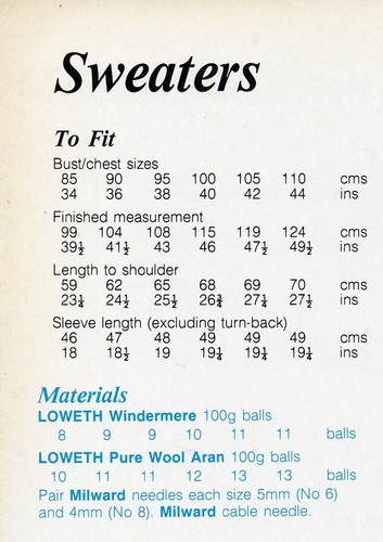 Loweth knitting pattern 7019. Aran sweater 34-44". (New) - Picture 2 of 2