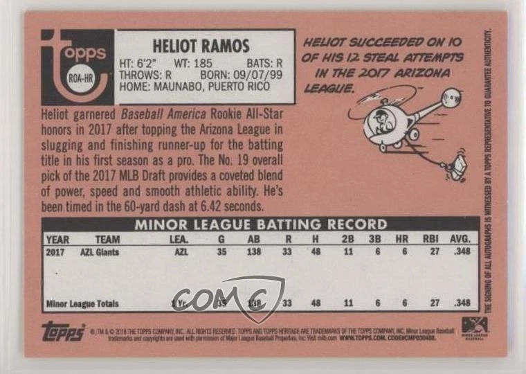 2018 Topps Heritage Minor League Edition Real One Heliot Ramos #ROA-HR Auto - Image 2 of 2