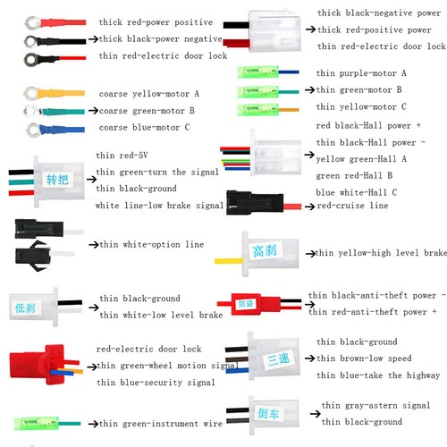 36/48/60/64V 350/450W Elektrofahrrad Brushless Motorsteuerung DC E-Scooter Teil - Bild 7 von 20