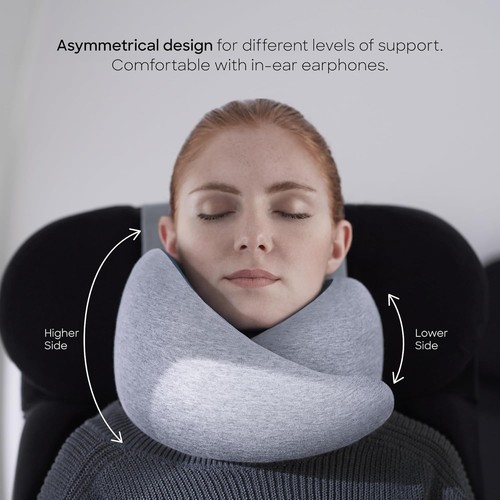 Cuscino Collo Ergonomico Pronto da Viaggio - Morbido Fodera Modal e Design Leggero - Foto 4 di 10