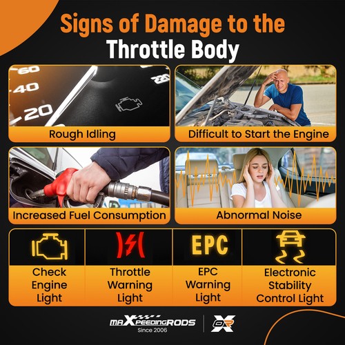 Throttle Body for Audi A3 A4 Quattro A5 A6 2.0L Volkswagen Golf 6F133062A S20070 - Picture 7 of 14