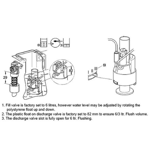 Grohe Pneumatic Cistern Valve Air Dual Flush 42774000 - Picture 4 of 6
