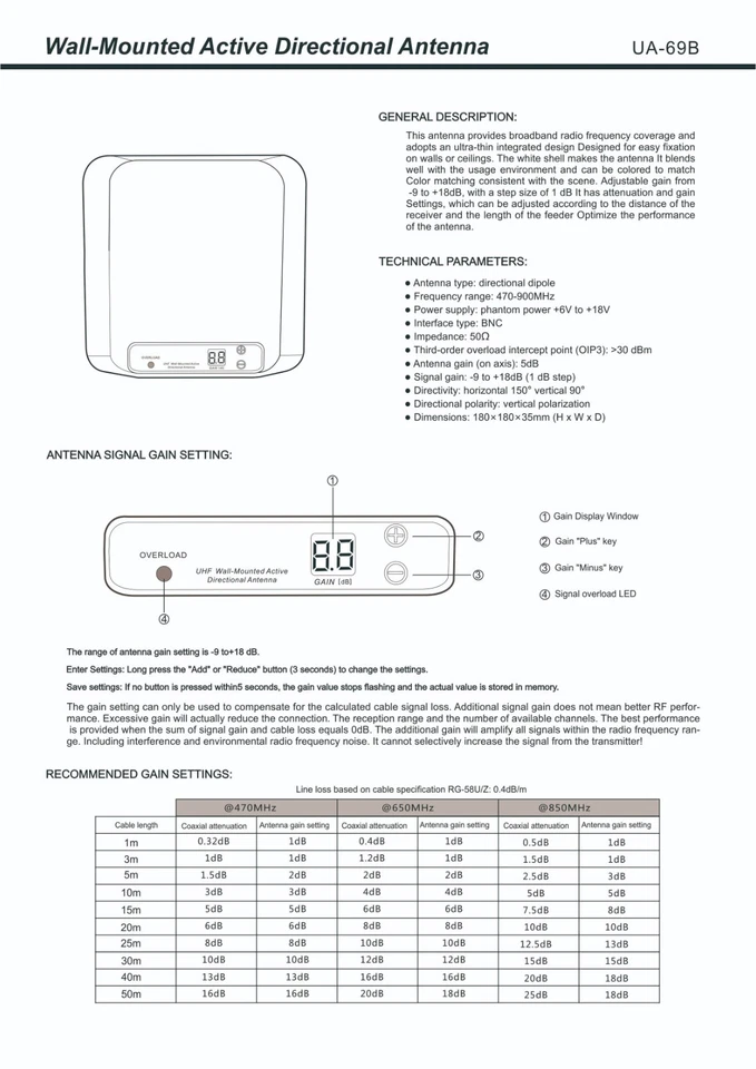 WIERLESS MICROPHONE WALL-MOUNTED ANTENNA  UHF BROADBAND   REMANTE UA-69B - Image 4 of 4