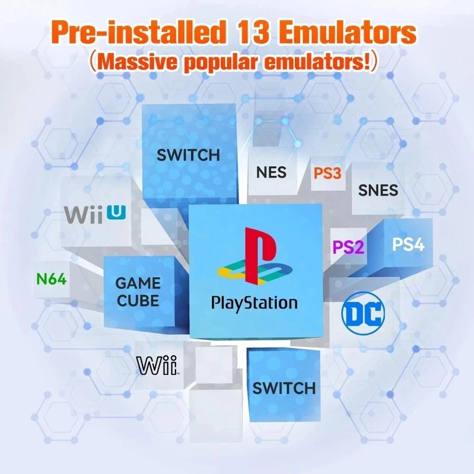 Launchbox Gaming Hard Drive Disk Retro Game Console for PS4/PS3/PS2/WiiU/Wii/N64 - Image 3 of 4