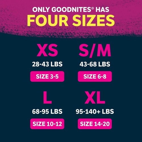 Goodnites Girls Bedwetting Underwear Extra Small Multi Color 2 Packs of 22 - Picture 2 of 8