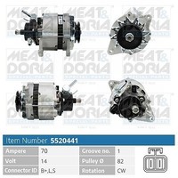 Meat & Doria Generator U.A. FüR Ford, Nissan