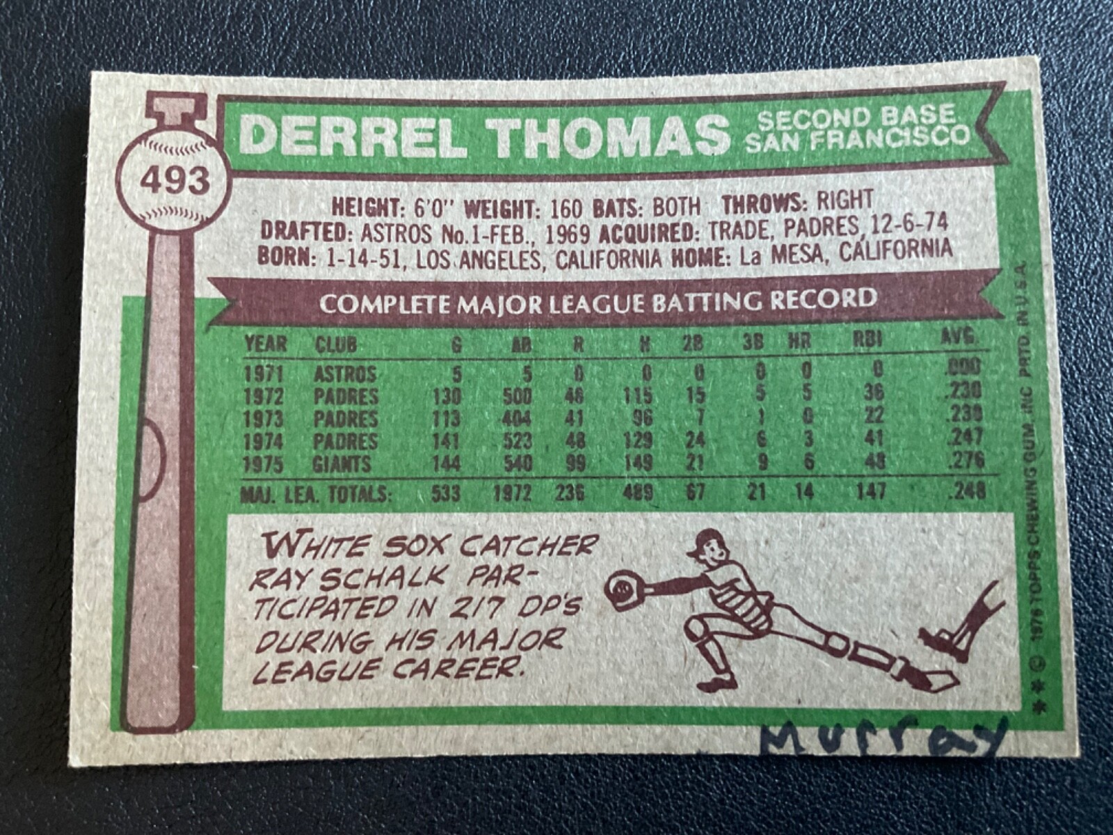 1976 TOPPS BASEBALL SERIES 450-559 PICK CARDS YOU WANT - Picture 207 of 491