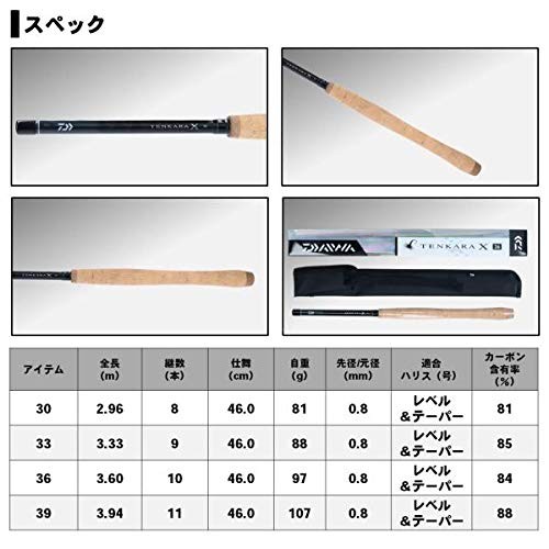 DAIWA Mountain Stream Rod Tenkara X 30 Fishing Rod - Picture 4 of 5