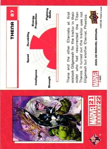THENA #87 21-22 Marvel Annual Upper Deck Collectible Card - Picture 2 of 2