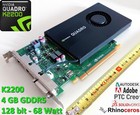 Scheda video GPU NVIDIA Quadro K2200 4 GB GDDR5 (HP) 68W 2xDisplayPort, 1xDVI 4K