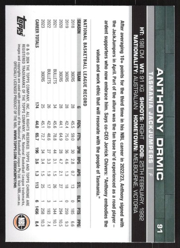 2023-24 NBL Topps Chrome - BASE - Complete Your Set Pick a Card - Picture 183 of 201