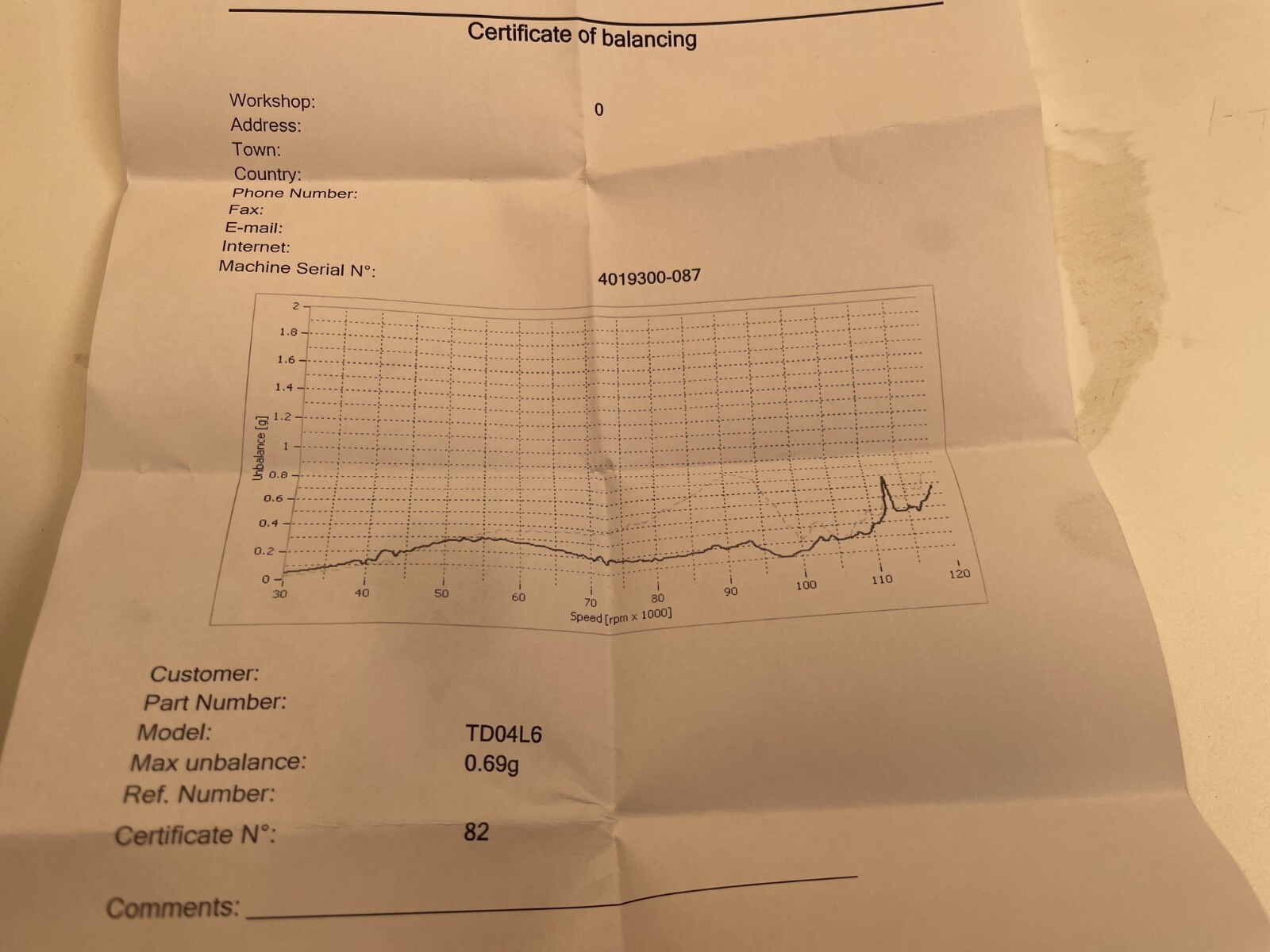 Picture 2 of 24