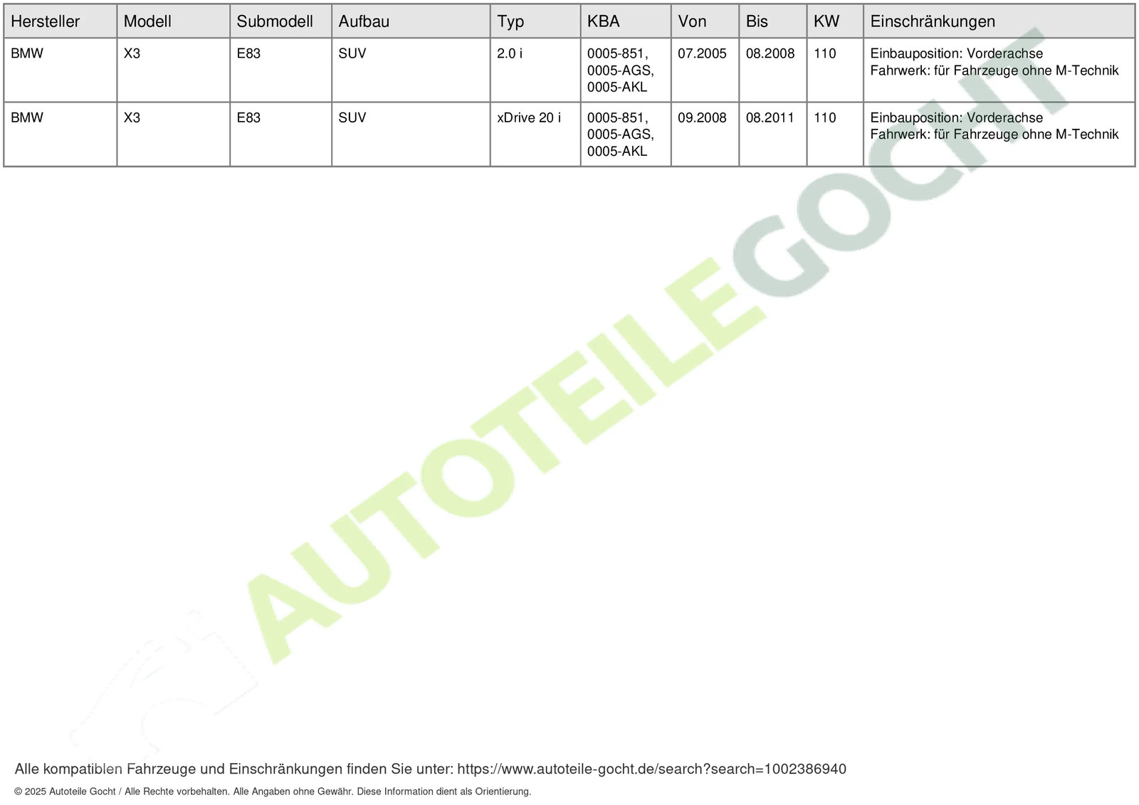 Imagen 6 de 6
