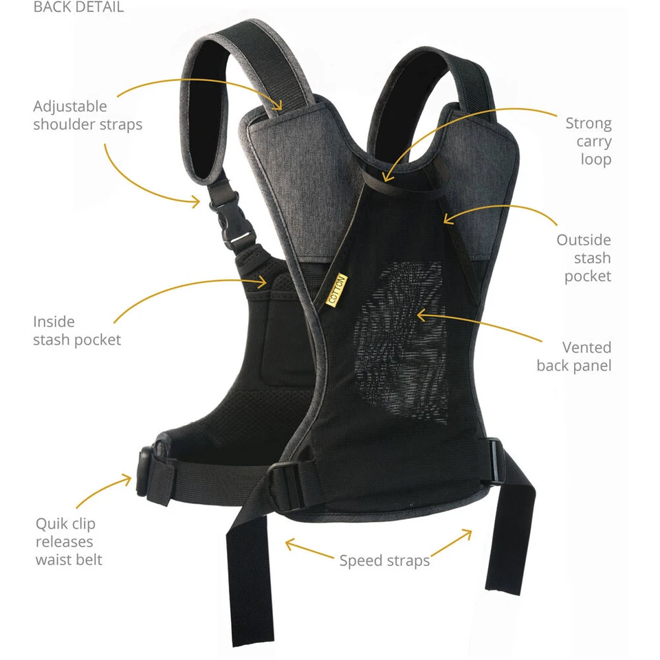 Cotton Carrier CCS G3 1 Camera Harness~686GRAY - Image 3 of 4