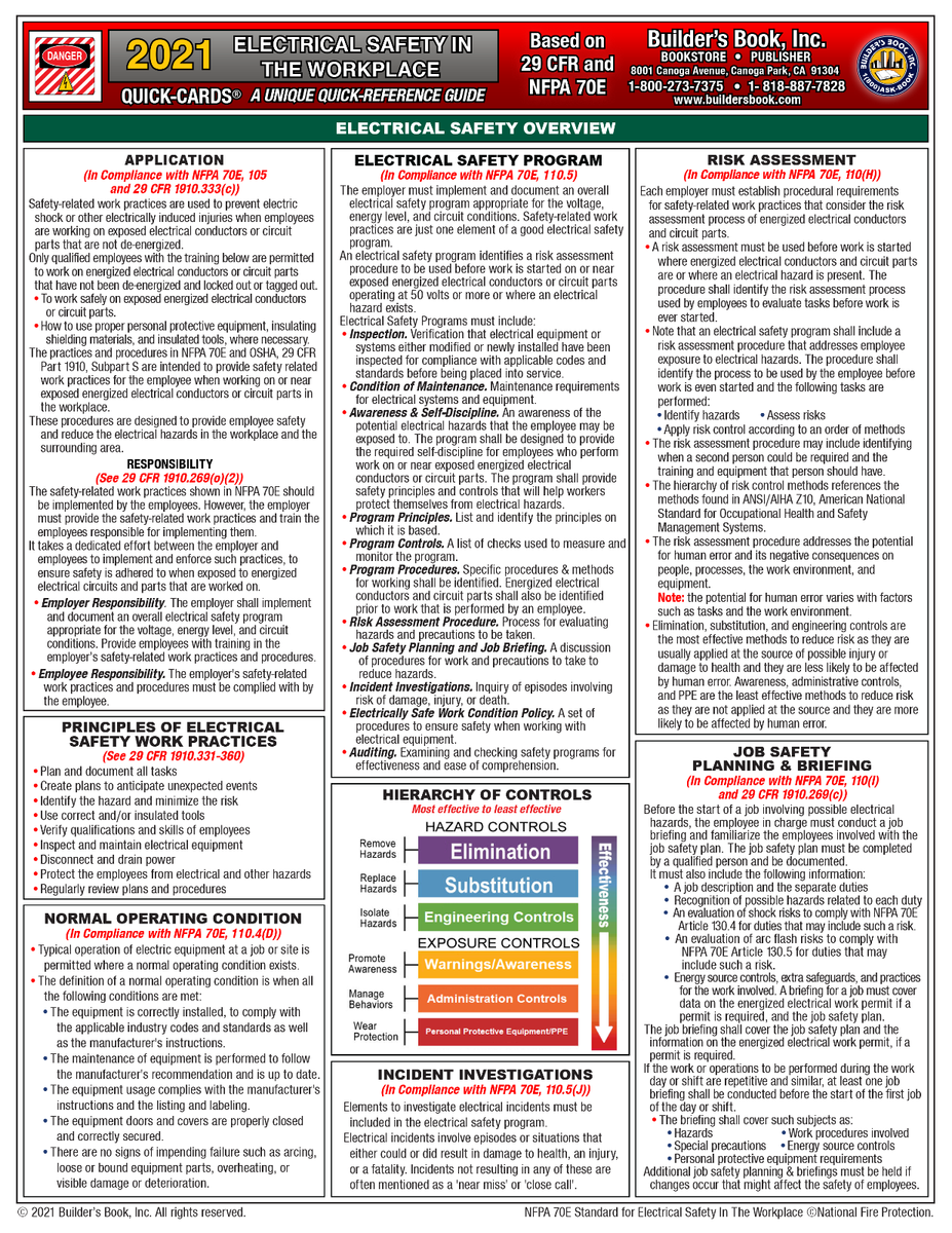 Electrical Hazards In The Workplace And Control Measures