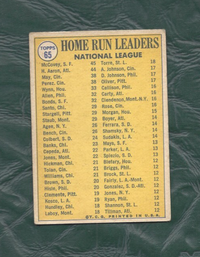Tarjeta de béisbol 1970 Topps #65 HR Ldr Willie McCovey Giants Hank Aaron Braves en muy buen estado - Imagen 2 de 2