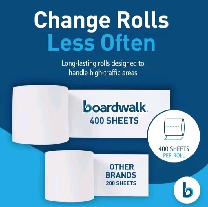 Toilet Tissue 2 - Ply Septic Safe 96 Rolls 400 2 - Ply Sheets 4 In × 3 In - Image 3 of 3