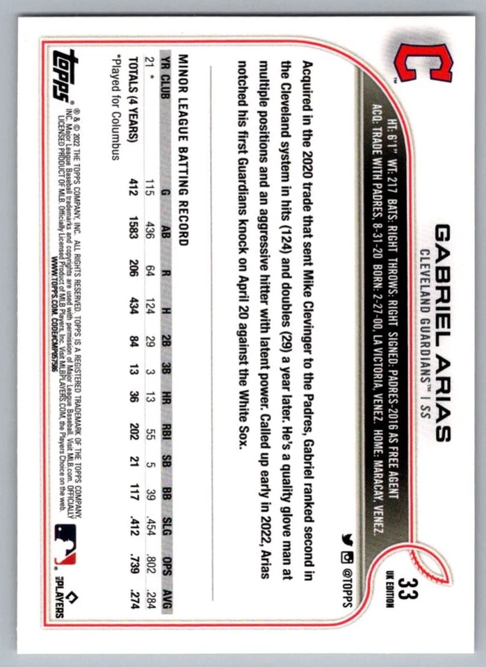 2022 Topps Gabriel Arias Rookie Cleveland Guardians #33 - Image 2 of 2