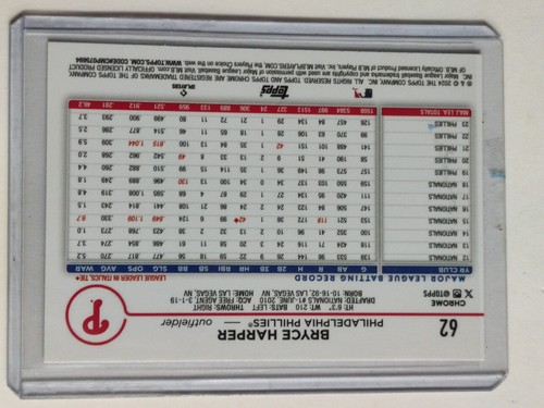 2024 Topps Chrome #62 Bryce Harper rifrattori rosa - Foto 2 di 2