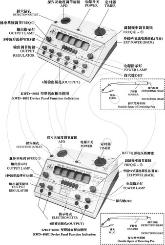 Electrical Acupuncture Stimulator Treatment Device Muscle Pluse Therapy Massager - Picture 11 of 11