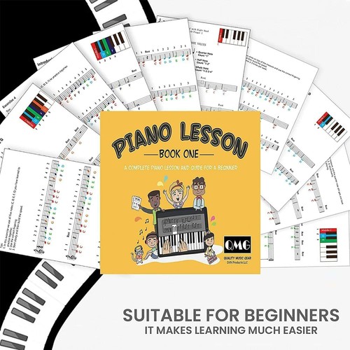 Color Piano and Keyboard Stickers and Complete Color Piano Book 1 and 2 - Picture 2 of 5