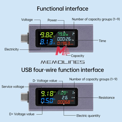 USB Type-C Digital Display Power Tester Voltage Current Capacity Meter DC4.5~50V - Picture 3 of 22