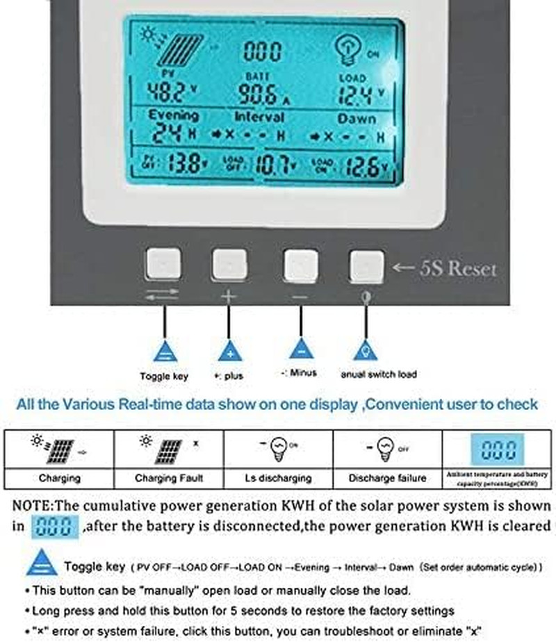100A Solar Panel Charge Regulator with Blacklight LCD Display Max 100V for Lead-