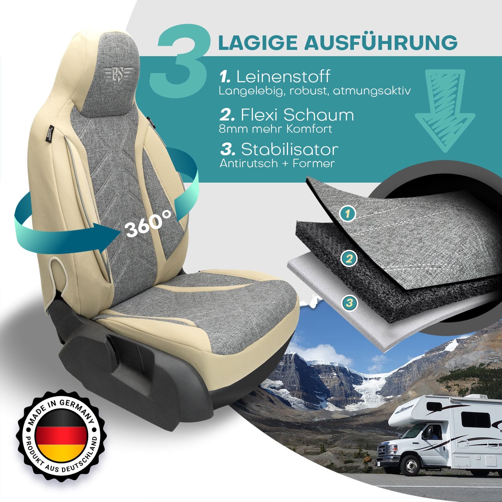 Bild 2 von 13