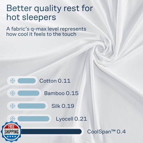 Niagara Set di 2 Federe di Raffreddamento Taglia Standard, Tecnologia CoolSpan™ Q-M - Foto 5 di 5