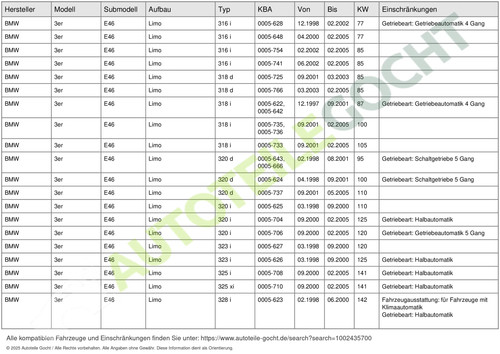 Kühler Wasserkühler Motorkühler für BMW E46 Z4 Coupe NRF 51580 1997 - 2008 - Afbeelding 8 van 13