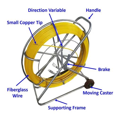850Ft Fish Tape Fiberglass Reel Wire Cable Running Rod Duct Rodder Puller