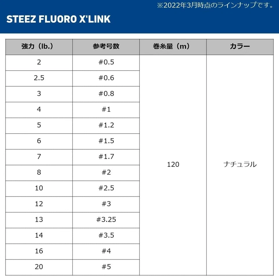 DAIWA STEEZ X'LINK Líder Pesca Fluoro Carbono 120m Tamaño Seleccionable Foto 3 de 4