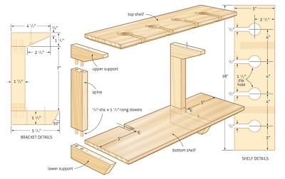 PDF Bauplan Holz Holzarbeiten Zum Selbermachen Quantenmechanik Technik Bücher Zeitschriften USB 16GB