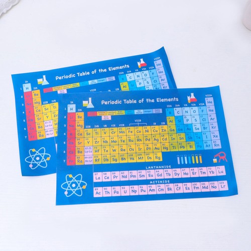 2 Pcs Campus Periodensystem Der Elemente Wandmalerei Elemente-Diagramm-Poster - Bild 7 von 12